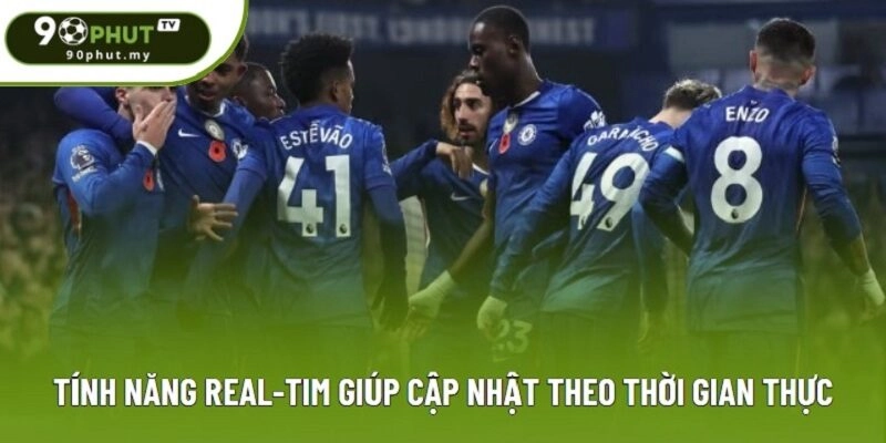 Tính năng real-tim giúp cập nhật theo thời gian thực